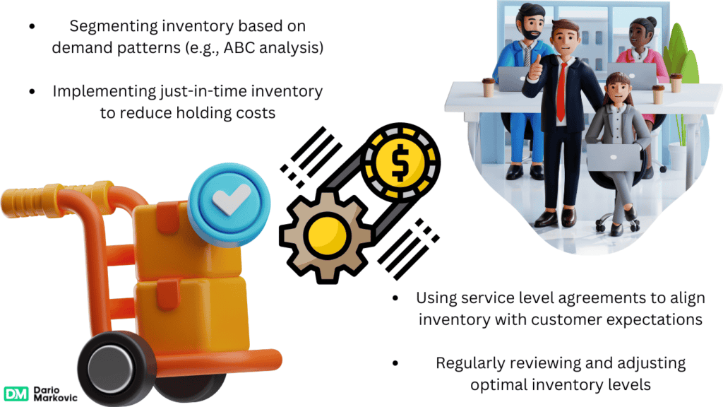 Balancing Inventory Costs and Customer Service
