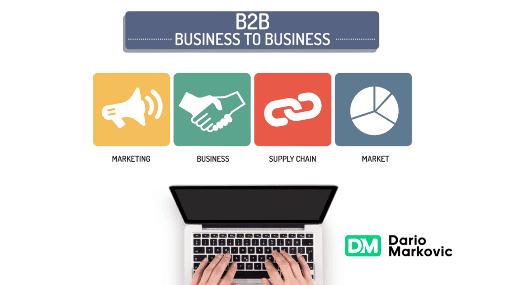 B2B Ecommerce Development Transforming Your Business