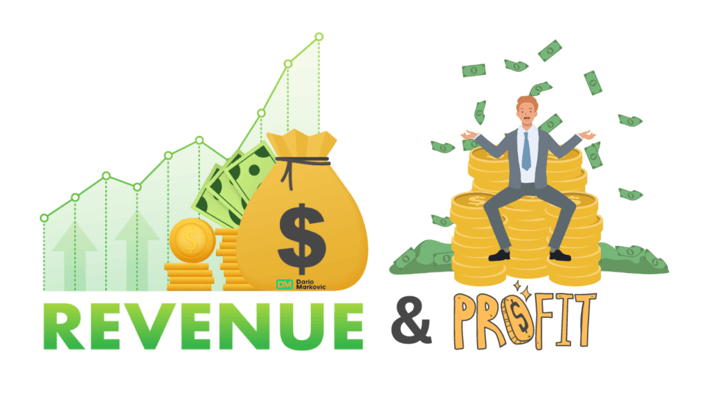 Revenue and Profit