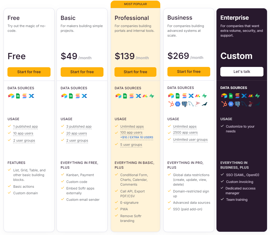 Softr Pricing