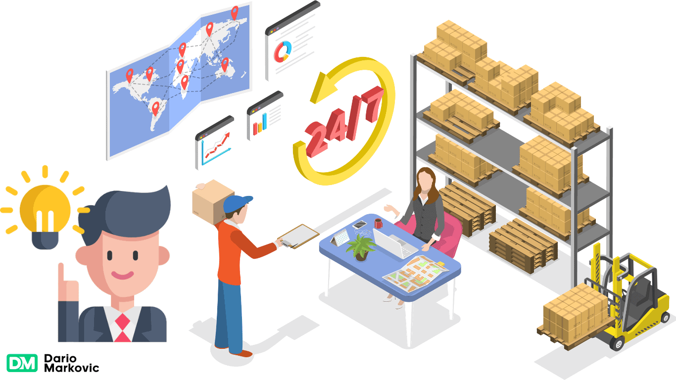 Ultimate Hack on Inventory and Supply Chain Management 2024