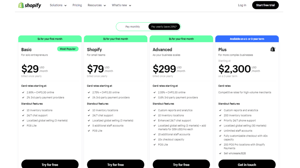 shopify subscription costs