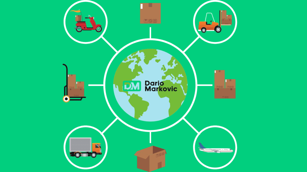 Logistics and Supply Chain Services