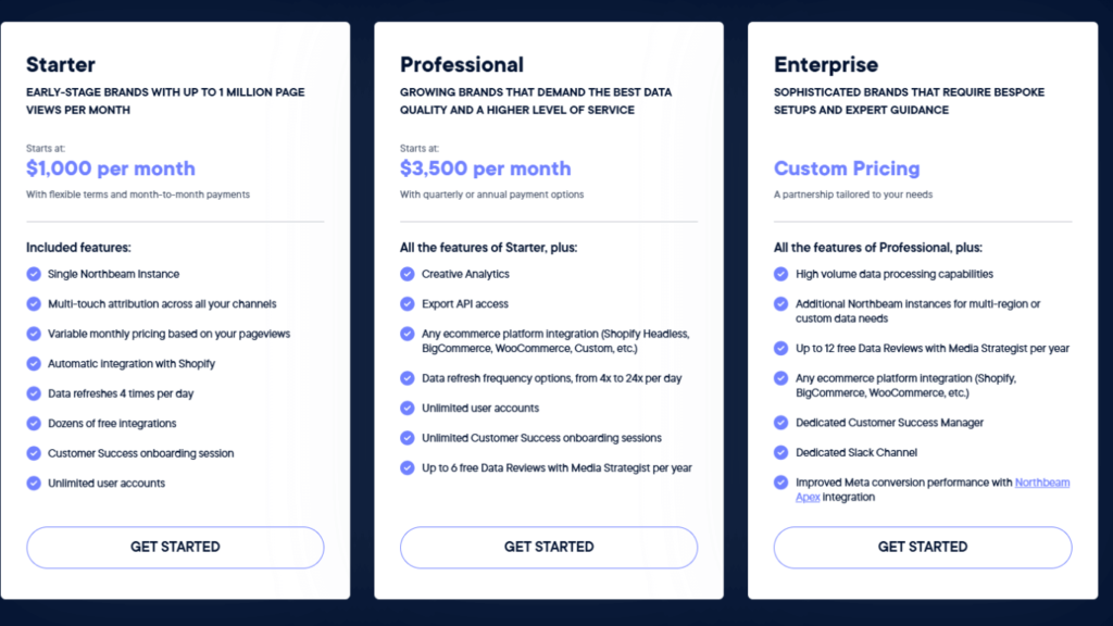 northbeam pricing