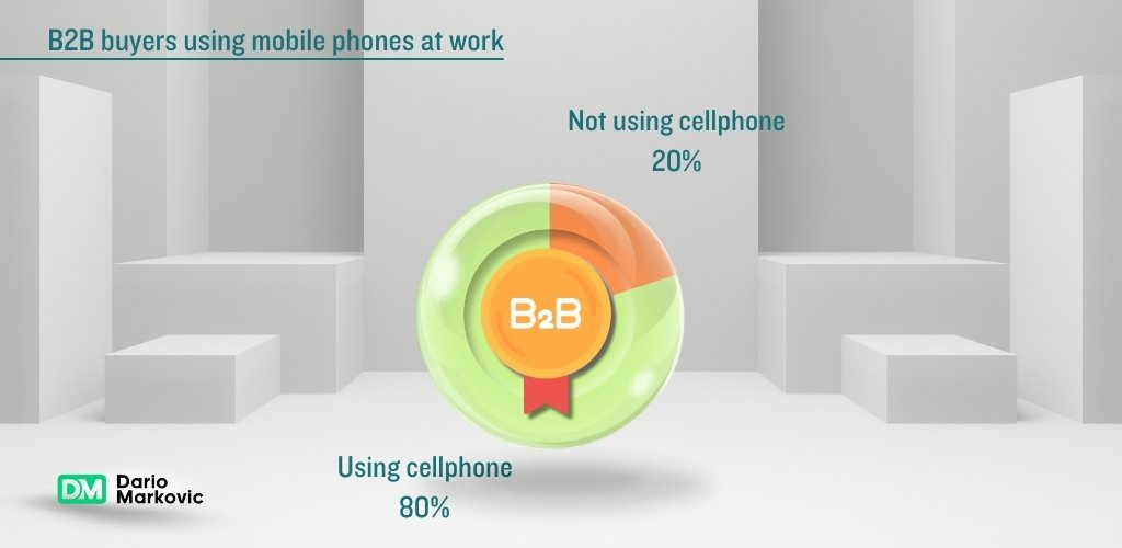 B2B trends: B2B users using cellphones at work.