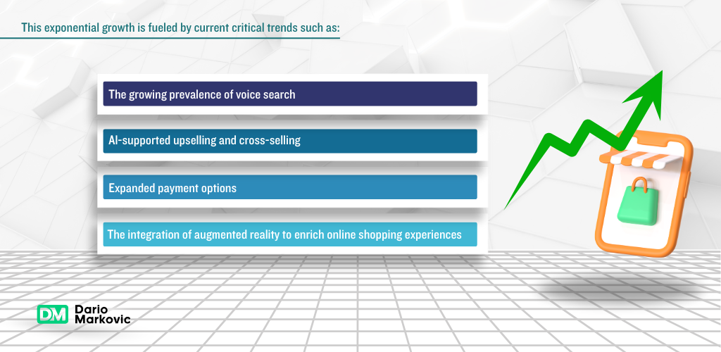 Sell e-commerce business: exponential growth is fueled by these current critical trends.